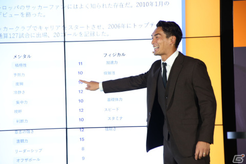 「Football Manager 2024」発表会をレポート――データに基づいた圧倒的リアルさに槙野智章さんと東京ホテイソンも驚き！の画像13