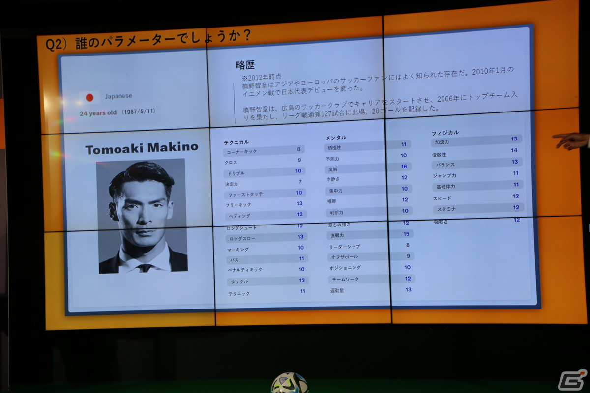 「Football Manager 2024」発表会をレポート――データに基づいた圧倒的リアルさに槙野智章さんと東京ホテイソンも驚き！の画像12