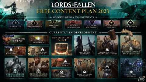 「ロード オブ ザ フォールン」のロードマップが公開！新イベントやコミュニティからの要望の多かった機能もの画像2