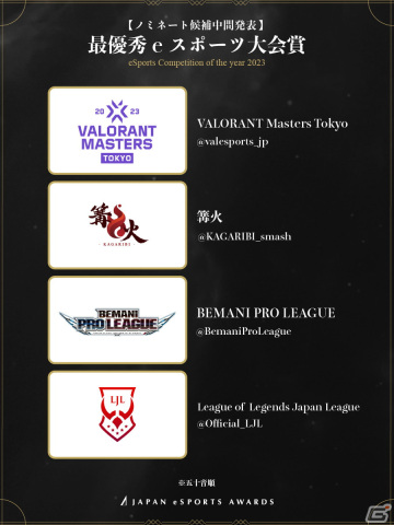 「日本eスポーツアワード」ファン投票の中間結果が公開！投票期間は12月31日までの画像12