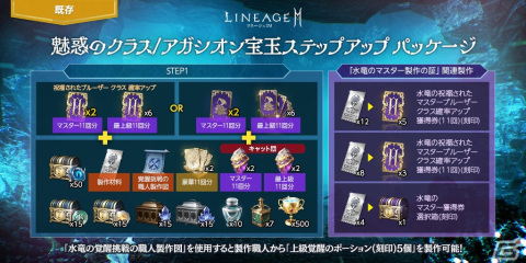 「リネージュ2M」全ワールドで出席報酬「NCJ 22周年特別記念出席」が開催！イベント「突撃！カタコムと侵略者」もの画像4
