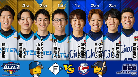 「eBASEBALLプロスピAリーグ」2023シーズンのオフィシャルパートナーとしてアサヒグループ食品が参加の画像10