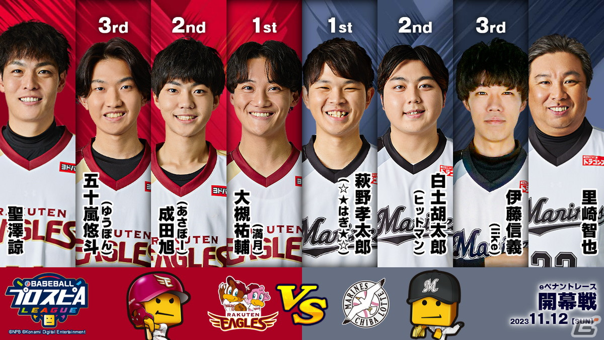 「eBASEBALLプロスピAリーグ」2023シーズンのオフィシャルパートナーとしてアサヒグループ食品が参加の画像