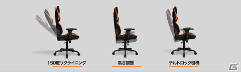 ゲーミングチェア「COUGAR Hotrod シリーズ」の3製品が11月10日に発売！人間工学に基づく設計で長時間のプレイが可能にの画像8