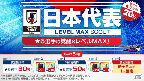 「サカつくRTW」に新Ver.の日本代表選手が登場！最大70連無料スカウトやログインボーナスもの画像1