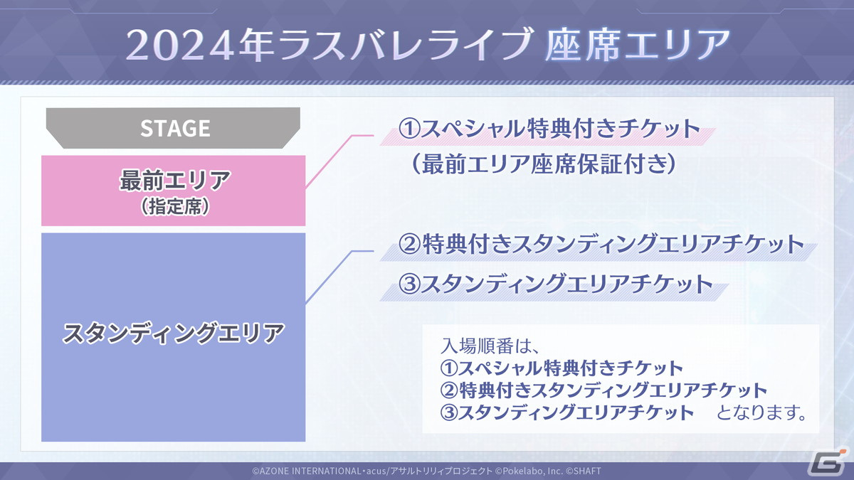 「ラスバレ」2024年2月開催のライブタイトルが「アサルトリリィ Last Bullet LIVE Lily's Dreamin' ☆ Party」に決定！の画像