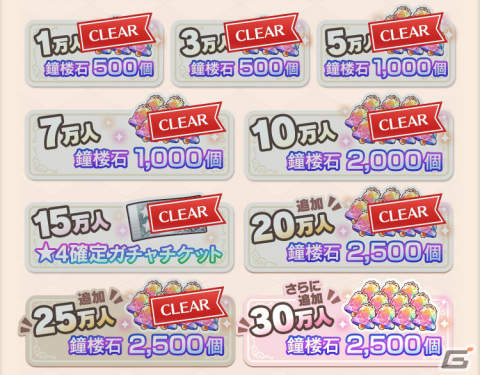 「スイートホームメイド」の配信日が11月16日に決定！事前登録ガチャの★4確率が5倍になるキャンペーンも実施の画像6