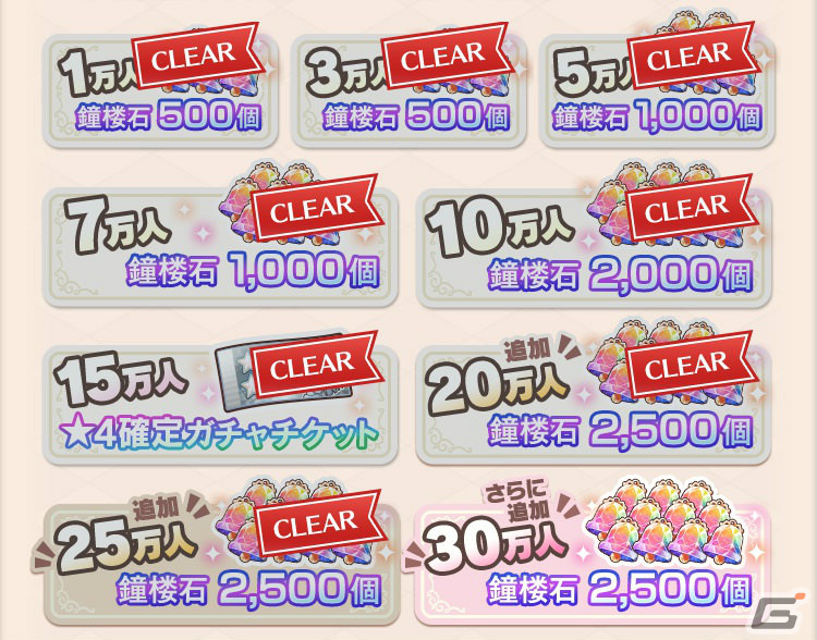 「スイートホームメイド」の配信日が11月16日に決定！事前登録ガチャの★4確率が5倍になるキャンペーンも実施の画像
