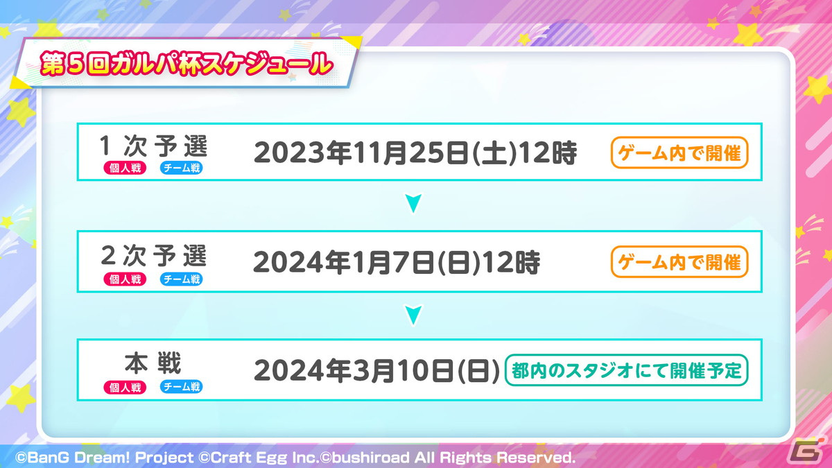 「ガルパ」とホロライブのコラボ第2弾が12月に開催！TOPPOとコラボする「夢を撃ち抜け！受験生応援キャンペーン！2024」の情報もの画像