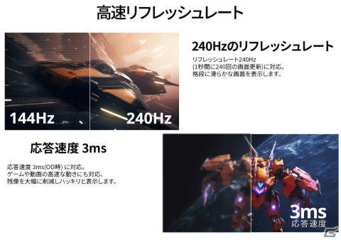 JAPANNEXT、240Hz対応の24.5型ゲーミングモニター「JN-i245G240FHDR-HP」をAmazon限定で発売の画像14