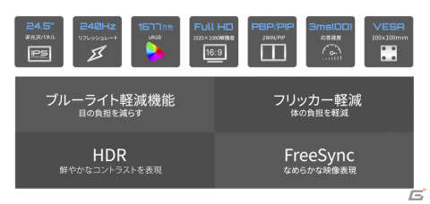 JAPANNEXT、240Hz対応の24.5型ゲーミングモニター「JN-i245G240FHDR-HP」をAmazon限定で発売の画像16