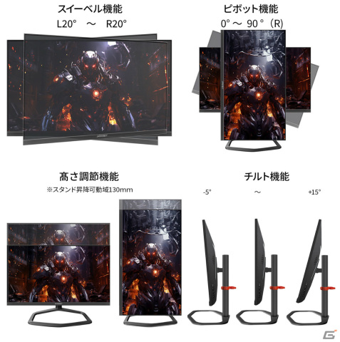 JAPANNEXT、240Hz対応の24.5型ゲーミングモニター「JN-i245G240FHDR-HP」をAmazon限定で発売の画像5