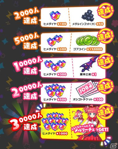 「もんなしプリンセス」のリリース日が11月20日に決定！事前登録者数は3万人を突破の画像2