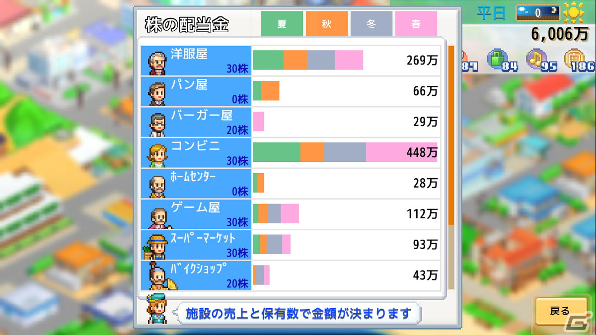 Steam版「創造タウンズ島」が配信！未開の島を開拓してマンモスシティを目指すシミュレーションゲームの画像7