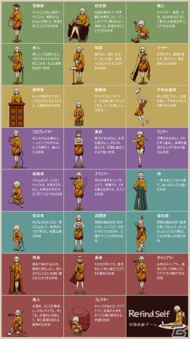 ゲームって性格でるよね？がテーマの性格診断ADV「Refind Self: 性格診断ゲーム」がSteam/iOS/Androidで配信！の画像3