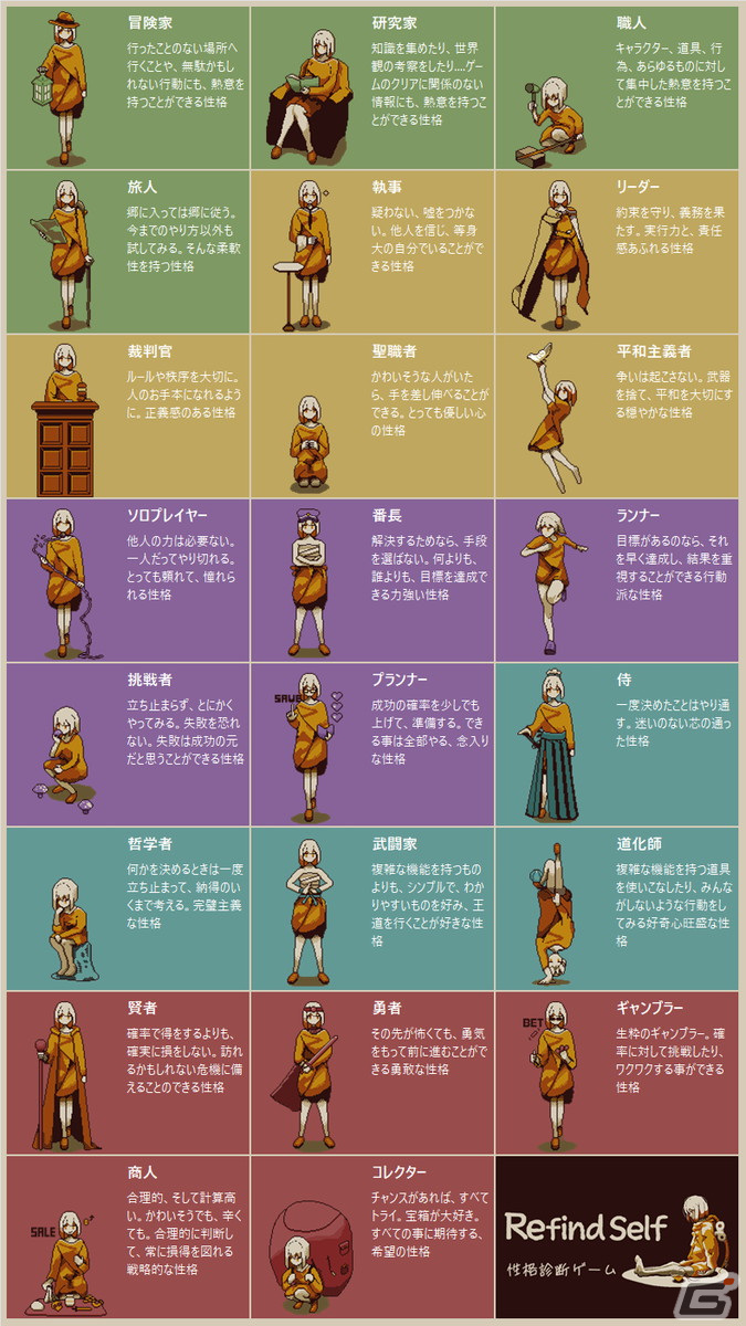 ゲームって性格でるよね？がテーマの性格診断ADV「Refind Self: 性格診断ゲーム」がSteam/iOS/Androidで配信！の画像