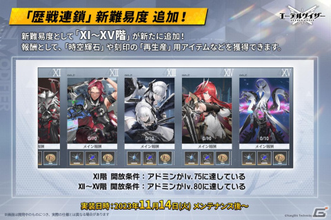 「エーテルゲイザー」でイベント「荒蛇対決」が開催！Sランクのモディファイア「恐蛇・マルドゥーク」（CV：楠大典）が登場の画像10