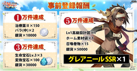 「Lv2からチートだった元勇者候補のまったり異世界ライフ リバースダイブ」の正式サービス開始日が11月22日に決定！の画像2