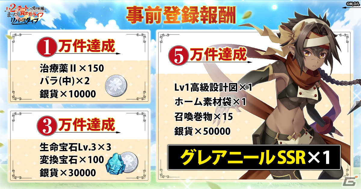 「Lv2からチートだった元勇者候補のまったり異世界ライフ リバースダイブ」の正式サービス開始日が11月22日に決定！の画像