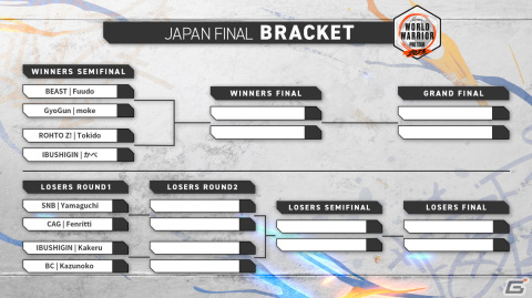「スト6」年間王者を決める「CAPCOM CUP X」への出場権をかけた「CAPCOM Pro Tour 2023 ワールドウォリアー日本決勝大会」が11月18日に開催！の画像4