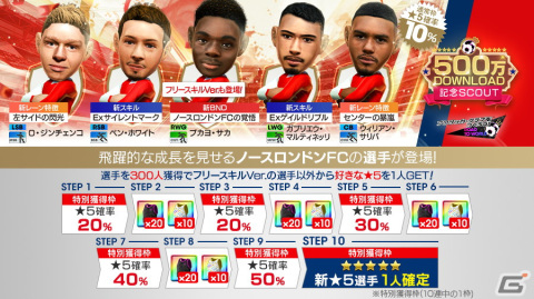 「サカつくRTW」イングランド強豪クラブの現役選手が登場する「500万DOWNLOAD記念SCOUT」が開催！の画像1
