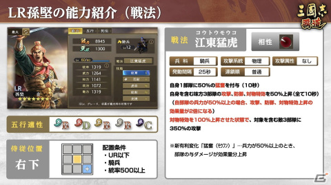 「三國志 覇道」にLR武将の孫堅と許褚が登場！長期イベント「城塞陣略」の第三期は評価対象数が5戦から3戦へ変更にの画像4