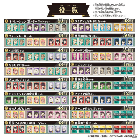 「SPY×FAMILY」アーニャやロイド、ヨルたちがパイにデザインされた「ドンジャラNEO SPY×FAMILY」が11月18日に発売！の画像4