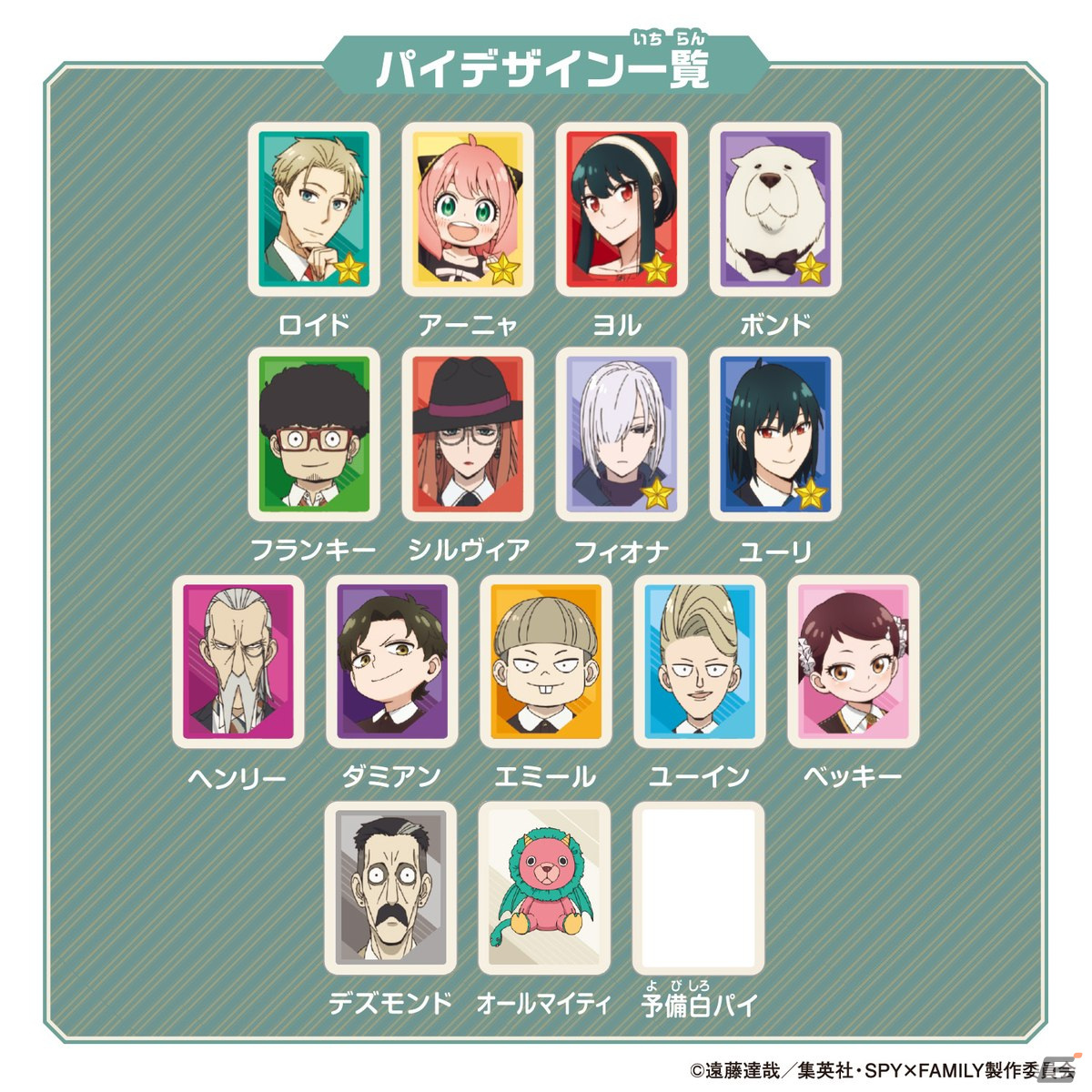 「SPY×FAMILY」アーニャやロイド、ヨルたちがパイにデザインされた「ドンジャラNEO SPY×FAMILY」が11月18日に発売!の画像