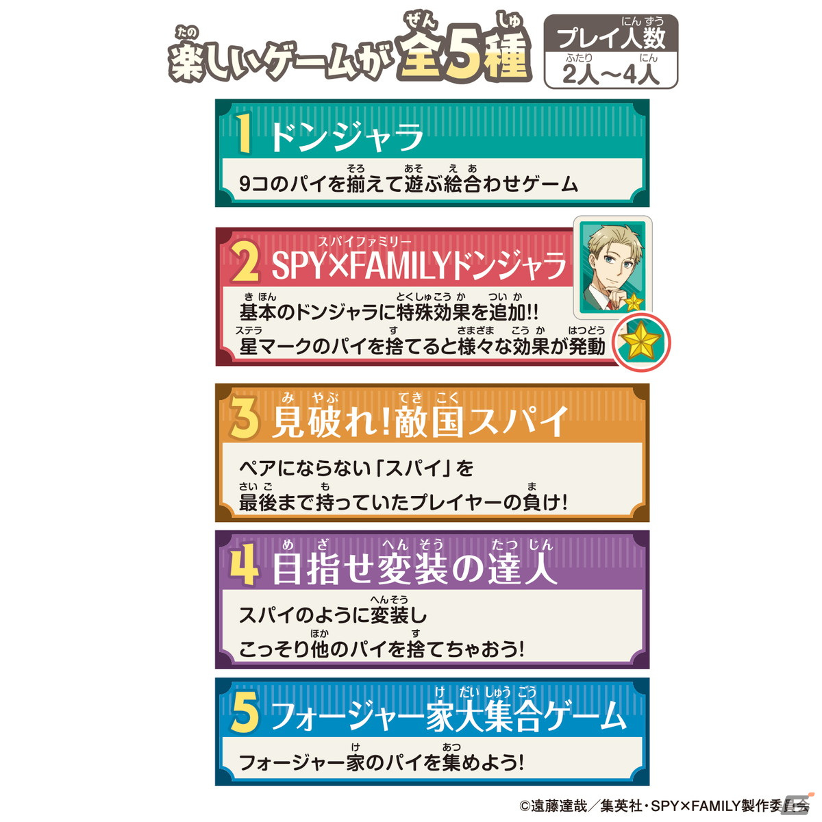 「SPY×FAMILY」アーニャやロイド、ヨルたちがパイにデザインされた「ドンジャラNEO SPY×FAMILY」が11月18日に発売!の画像