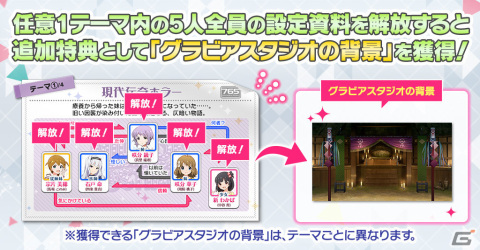 「ミリシタ」楽曲「エンダーエンダー」で楽しむイベント「プラチナスターツアービンゴ～エンダーエンダー～」が実施！の画像8