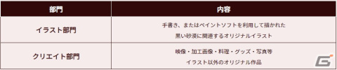 「黒い砂漠」「黒い砂漠 MOBILE」新情報が目白押しの「2023カルフェオン宴会」パブリックビューイングが12月に開催！の画像7