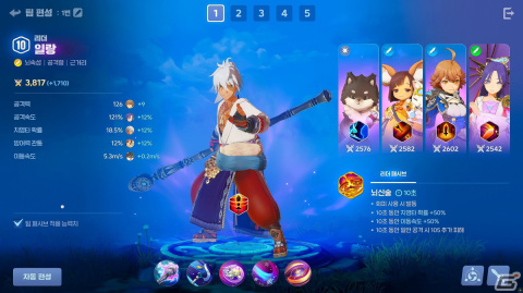 「ブレイドアンドソウル」でお馴染みのキャラが登場する収集型RPG「Project BSS」の試遊レポートG-STAR 2023】の画像