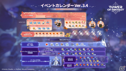 「タワーオブファンタジー」PS5/PS4版にて南音が登場するVer.3.4アプデが実施！ギフトパックが最大40％OFFになるブラックフライデーセールもの画像9