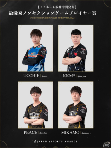 「日本eスポーツアワード」のファン投票が実施中！最優秀eスポーツゲーム賞では「VALORANT」「ストリートファイター6」などが上位にの画像8