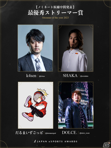 「日本eスポーツアワード」のファン投票が実施中！最優秀eスポーツゲーム賞では「VALORANT」「ストリートファイター6」などが上位にの画像9