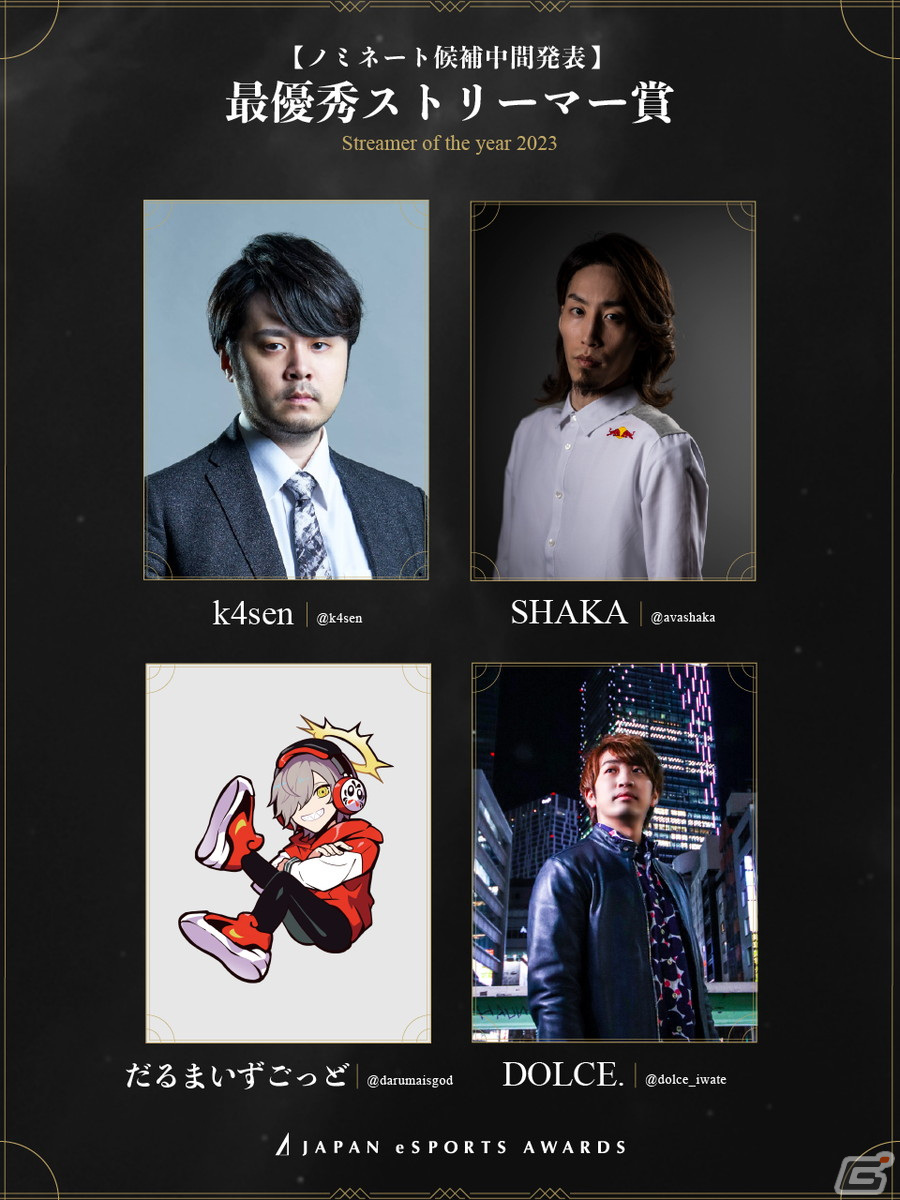 「日本eスポーツアワード」のファン投票が実施中!最優秀eスポーツゲーム賞では「VALORANT」「ストリートファイター6」などが上位にの画像