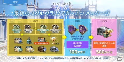 「リネージュ2M」の次期大型アップデート「血吹雪の主 双斧」が12月13日に実施！新サーバー「リンドビオル」や新武器種「双斧」などが登場の画像7