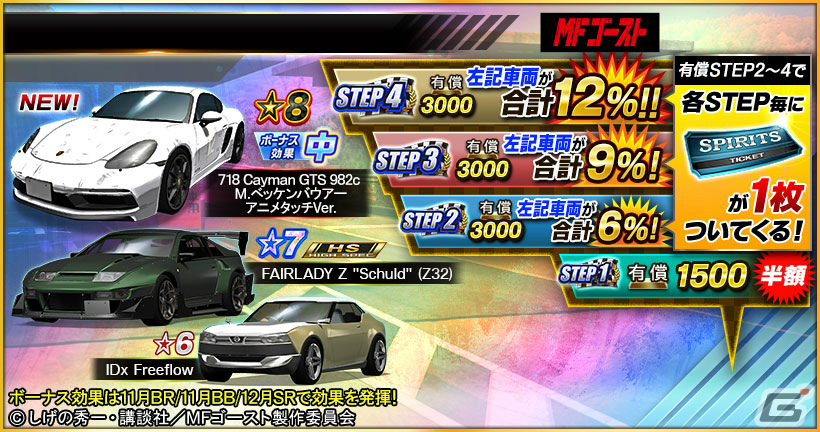 ドリフトスピリッツ」×「MFゴースト」のコラボイベントが実施