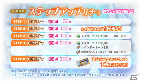 「マギレコ」魔法少女・瀬奈みこと（CV：本渡楓）が登場するガチャ＆イベントが11月24日より開催！の画像7