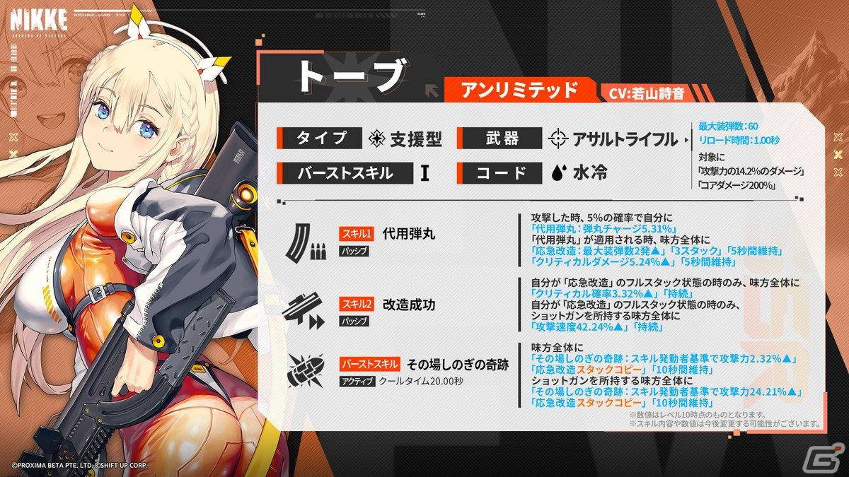 勝利の女神：NIKKE」新ニケ「トーブ（CV：若山詩音）」が登場！「2023