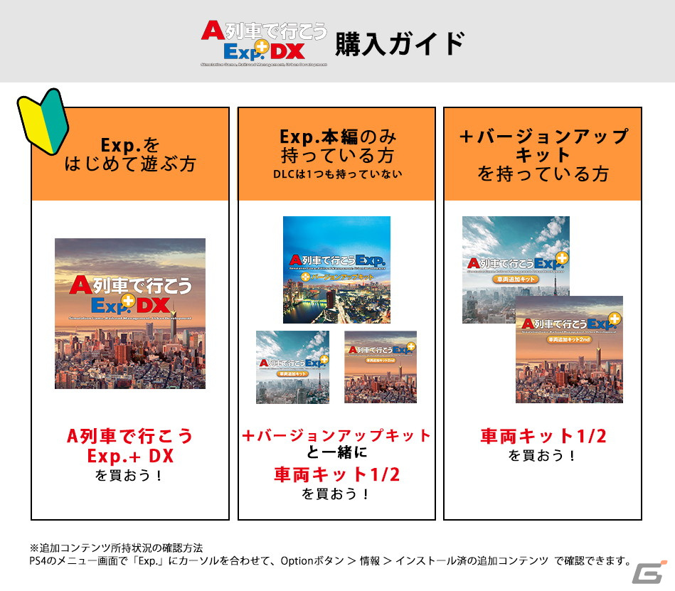 PS4「A列車で行こう Exp.＋ DX」本編と追加コンテンツが30％オフになるセールが開催！「＋バージョンアップキット」はセールに初登場の画像5