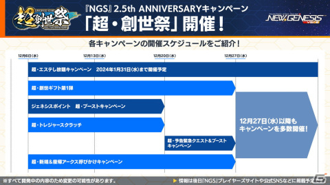 「PSO2 ニュージェネシス」でアニメ「七つの大罪 憤怒の審判」とのコラボが決定！「ブラックラグーン」コラボの詳細や年末年始キャンペーン情報もの画像2