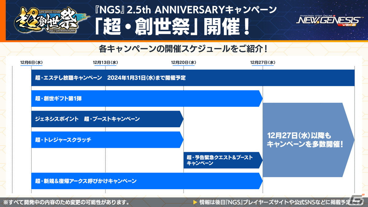 「PSO2 ニュージェネシス」でアニメ「七つの大罪 憤怒の審判」とのコラボが決定!「ブラックラグーン」コラボの詳細や年末年始キャンペーン情報もの画像