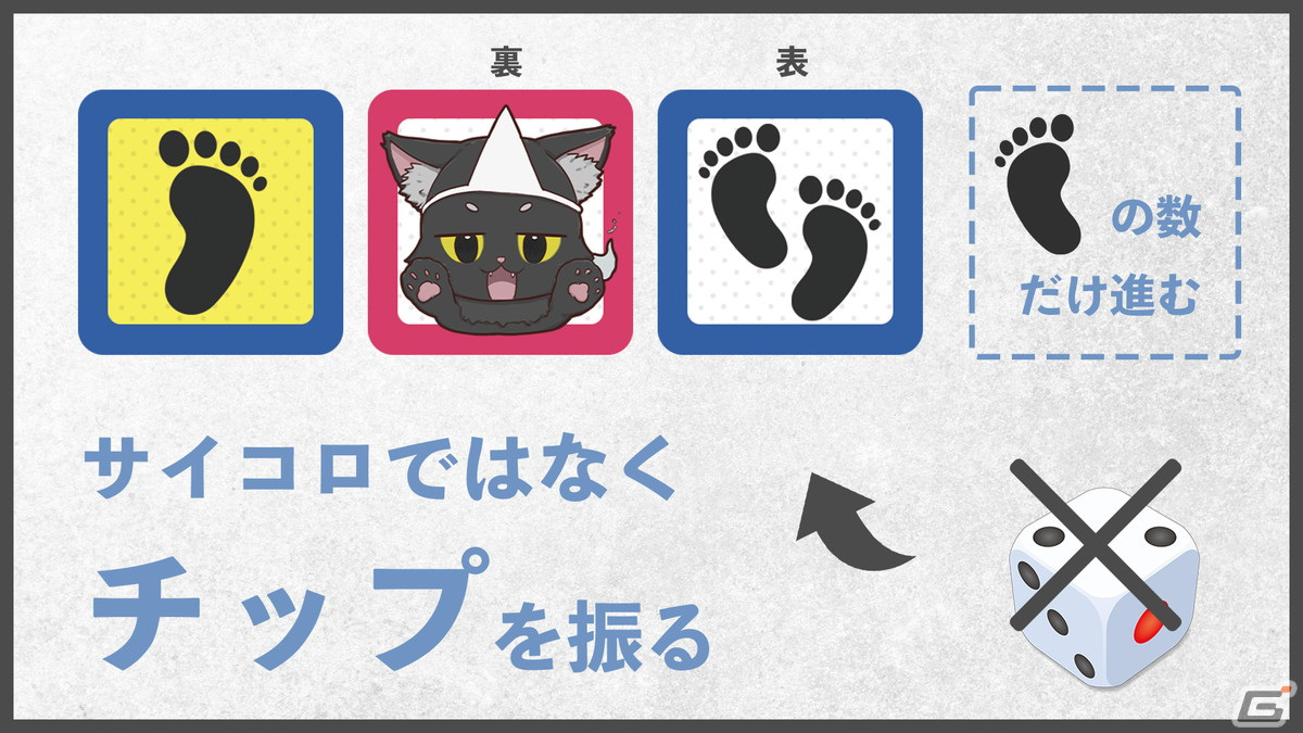 チップで進むすごろくゲーム