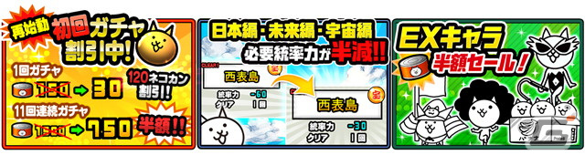 「にゃんこ大戦争」で11周年記念イベント「わんわんアニバーサリー」の第2弾が開催!ネコカン1011個以上が必ず当たる「にゃんこスロット」もの画像