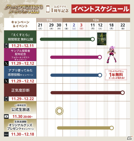 「クトゥルフ神話TRPG ルールブックPLUS」のサービス開始1周年記念キャンペーンが開始！の画像1