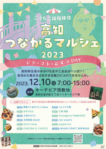 高知市、二段階移住を疑似体験できるシミュレーションゲーム「僕たちの二段階移住がうまくいかないわけがない」を公開の画像8
