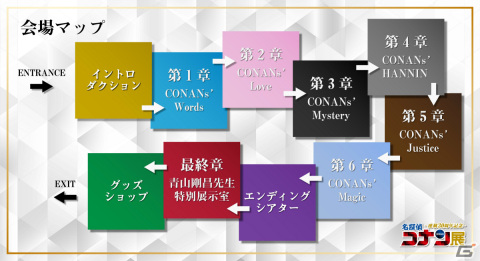 「名探偵コナン」連載30周年を記念した展覧会が2024年1月12日より池袋・サンシャインシティをはじめとした全国各地で順次実施！の画像2