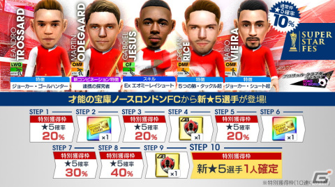 「サカつくRTW」イングランド強豪クラブのスーパースターたちが新★5選手として登場する“SUPER STAR FES”が開催！の画像1