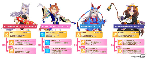 「ウマ娘」メジロ家のクリスマスが舞台のストーリーイベント開催！新たな育成ウマ娘はメジロパーマー、メジロブライトの画像10